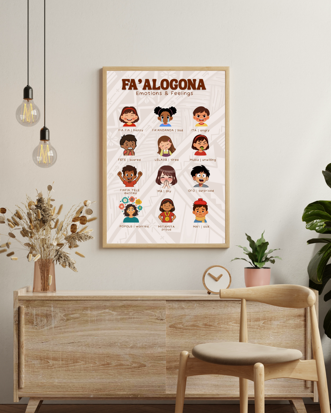 Individual Learning Charts ✨