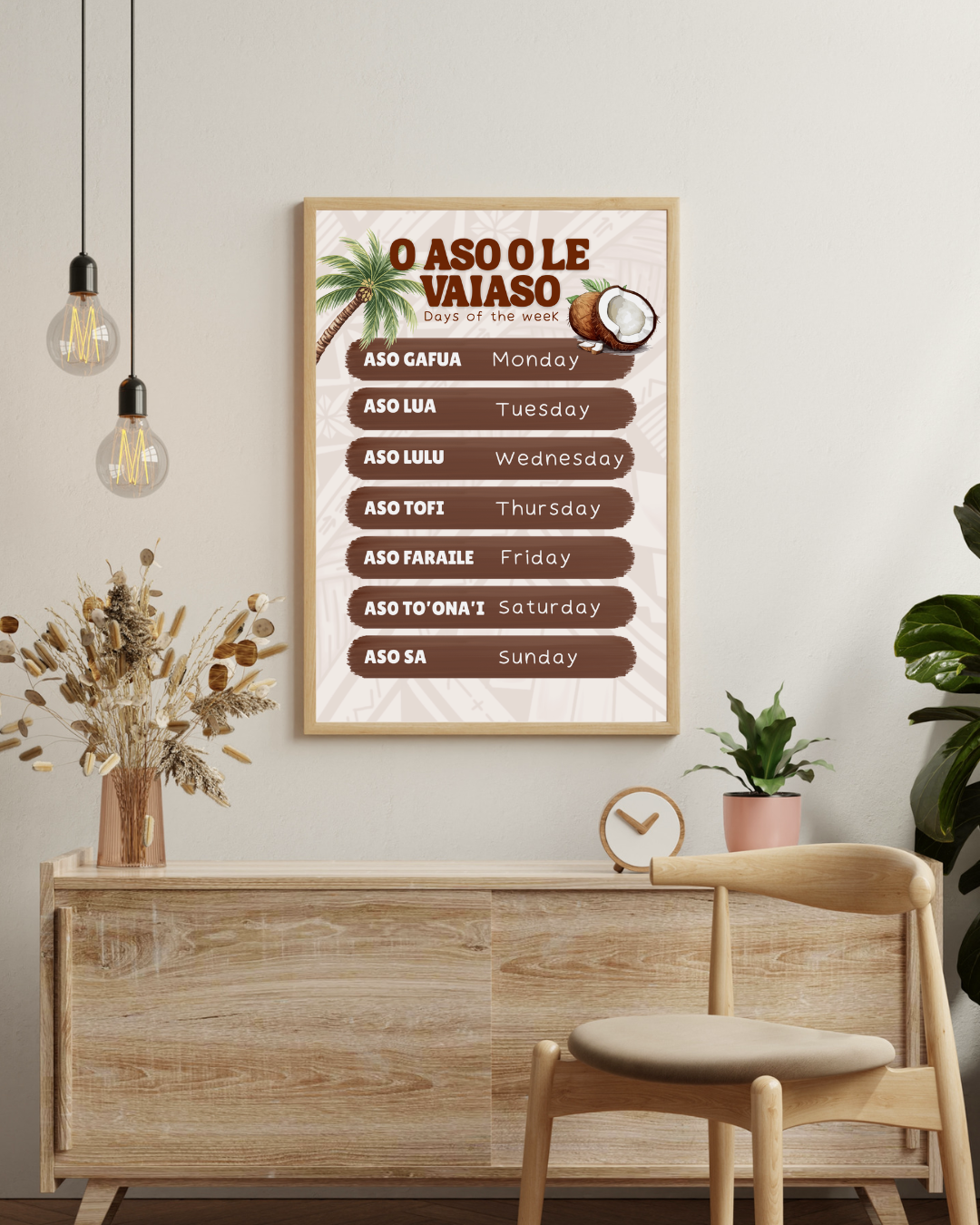 Individual Learning Charts ✨