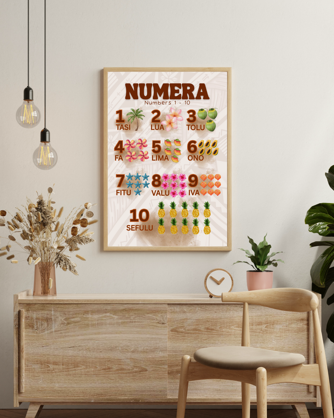 Individual Learning Charts ✨