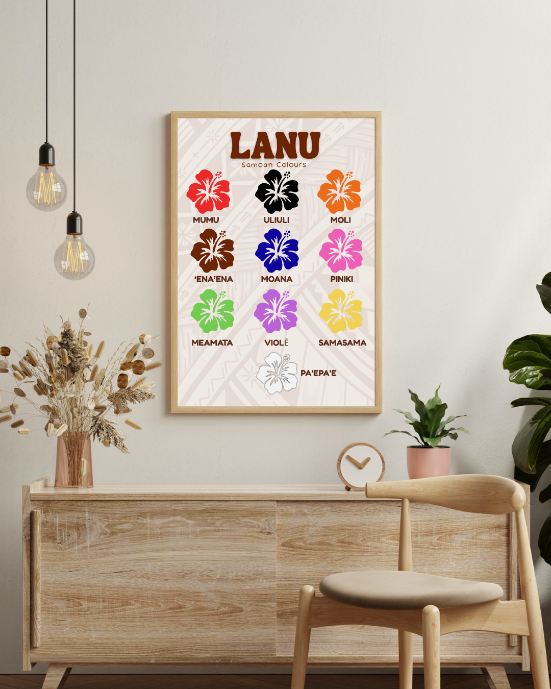 Individual Learning Charts ✨