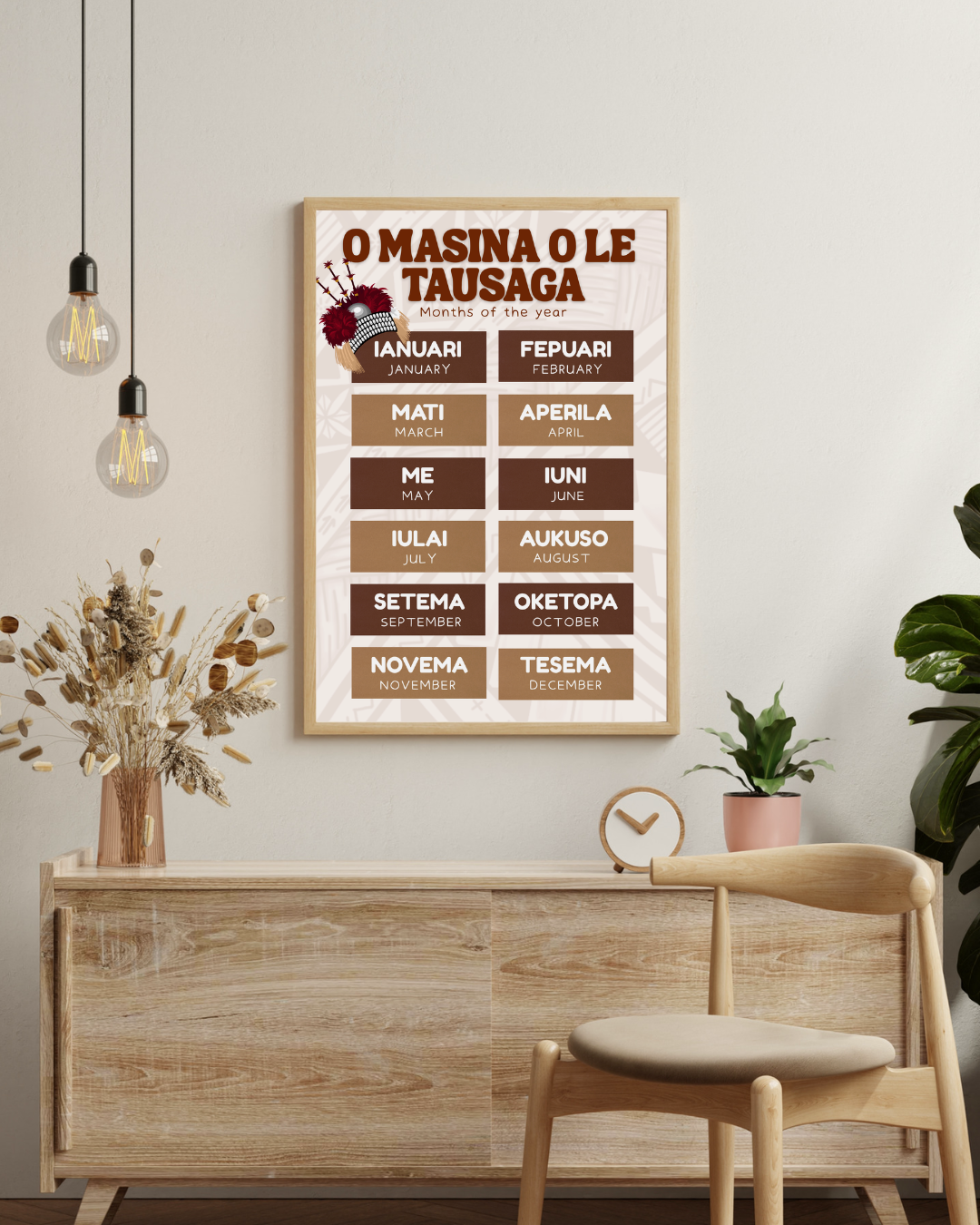 Individual Learning Charts ✨