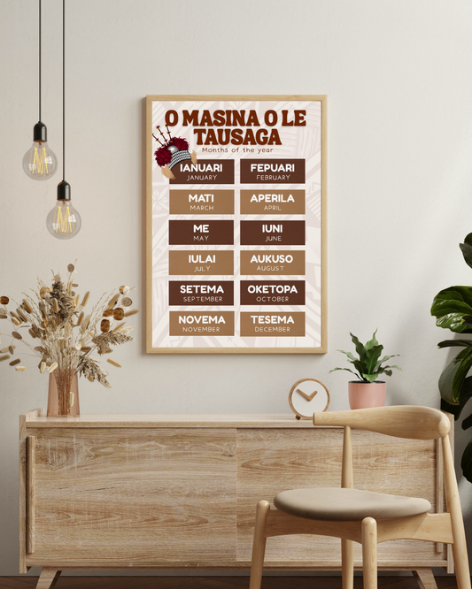 Individual Learning Charts ✨
