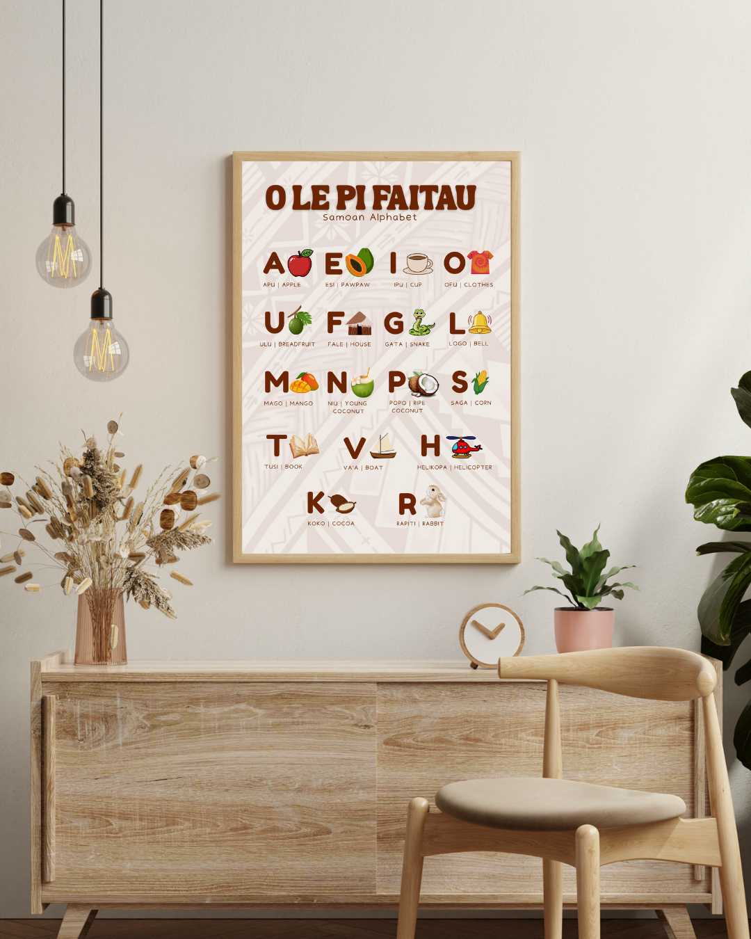 Individual Learning Charts ✨