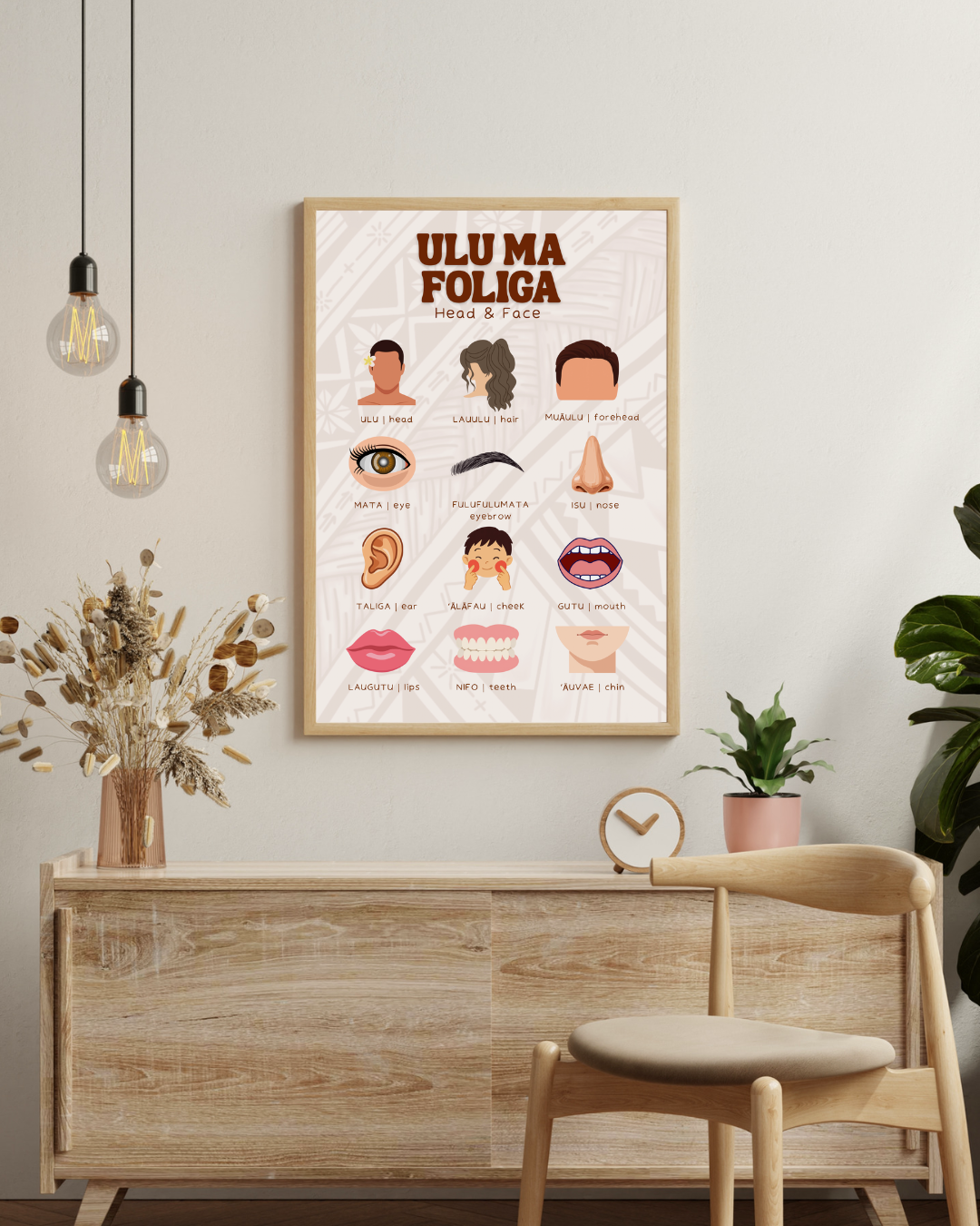 Individual Learning Charts ✨
