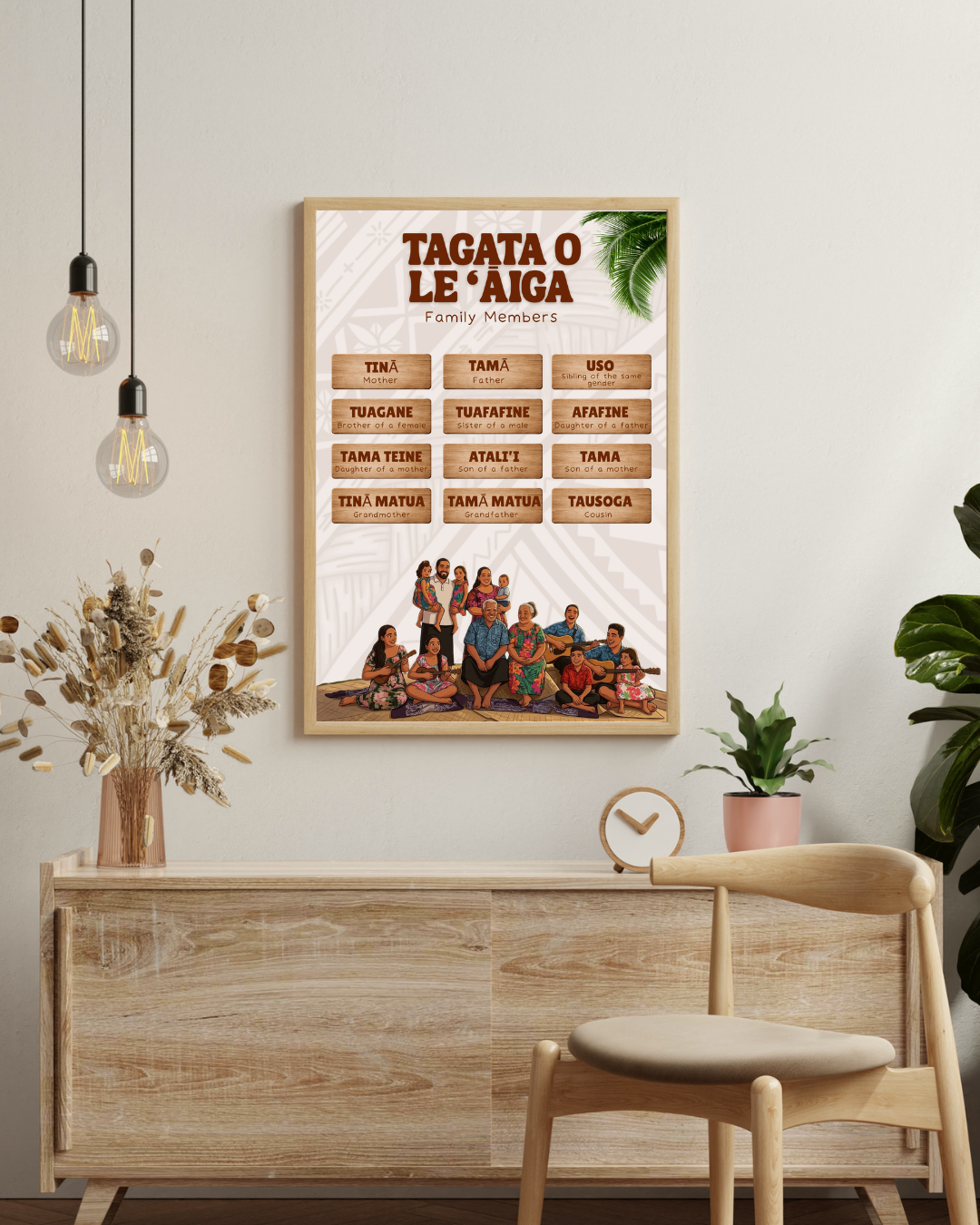Individual Learning Charts ✨